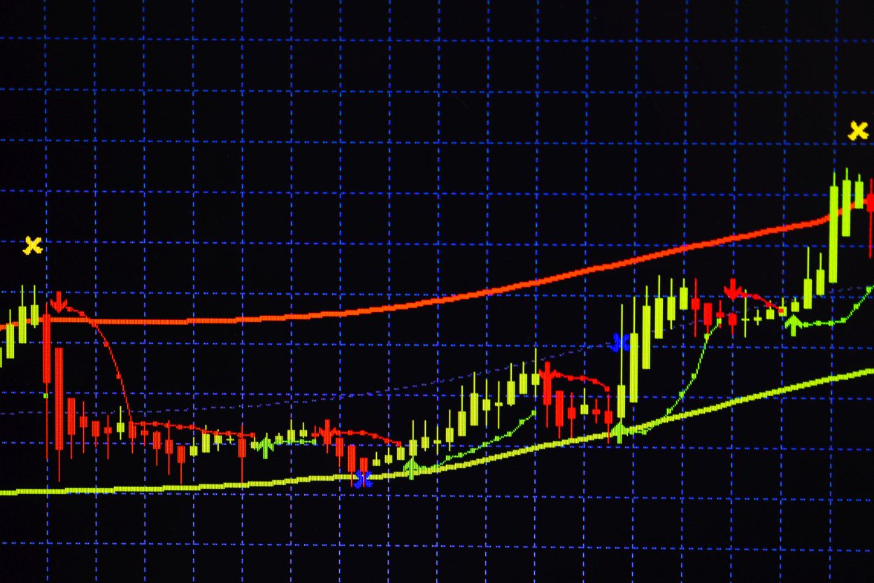 Guide to technical analysis. What it is and how to use it in trading and investments